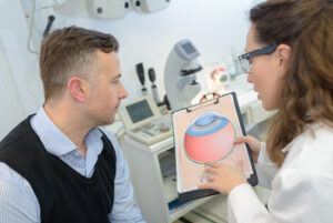 Laser Eye Surgery Belfast explain