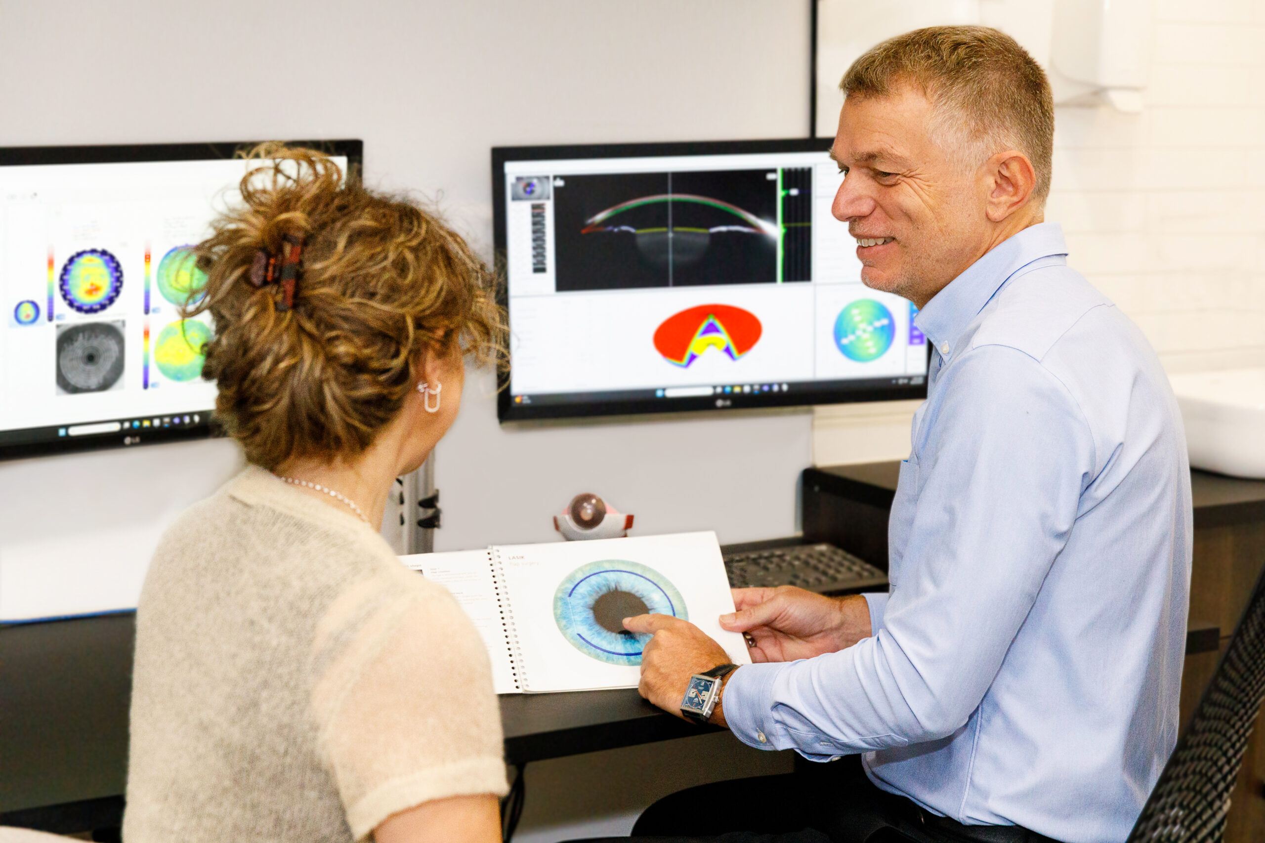 Discussion & planning